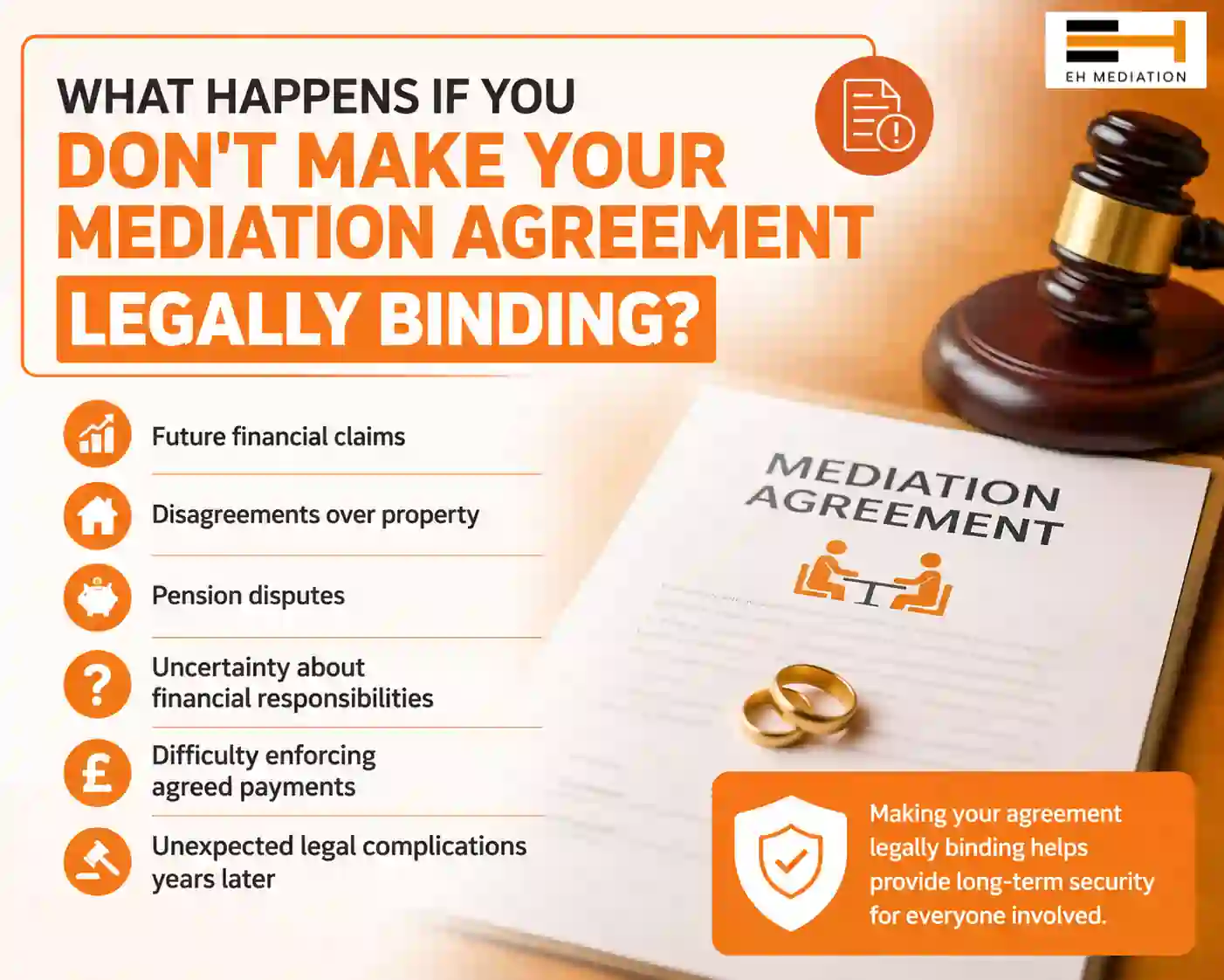 What Happens If You Don't Make Your Mediation Agreement Legally Binding Dursley?